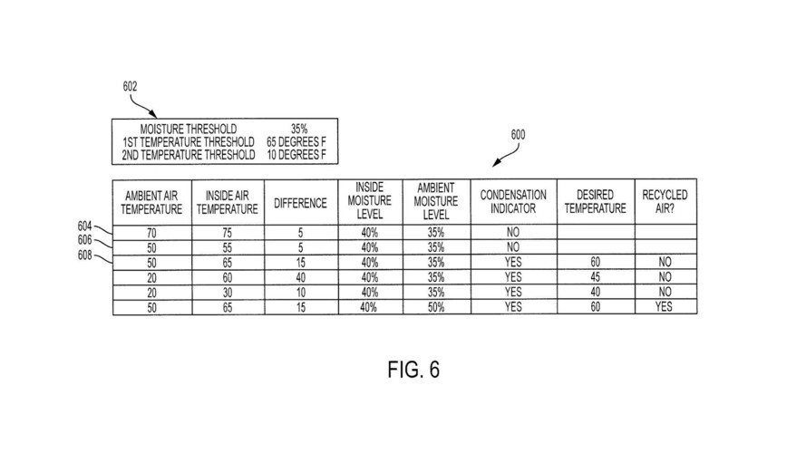 Toyota HVAC Patent