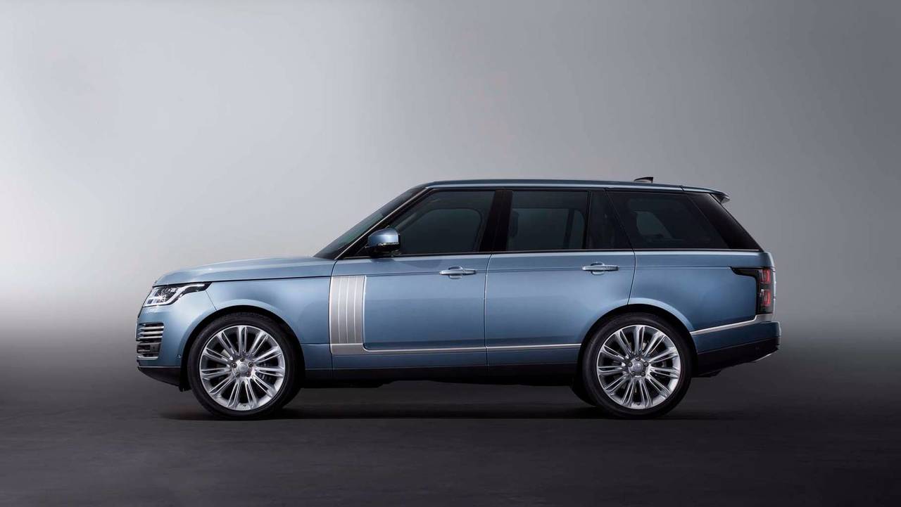 2018 Land Rover Range Rover