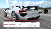 Porsche 918 Spyder Top Speed Run Video