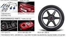 2017 Hyundai Avante Sport