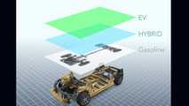 Subaru Global Platform