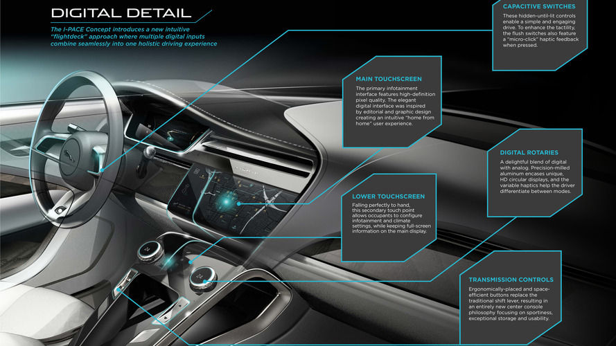 Jaguar I-Pace Concept