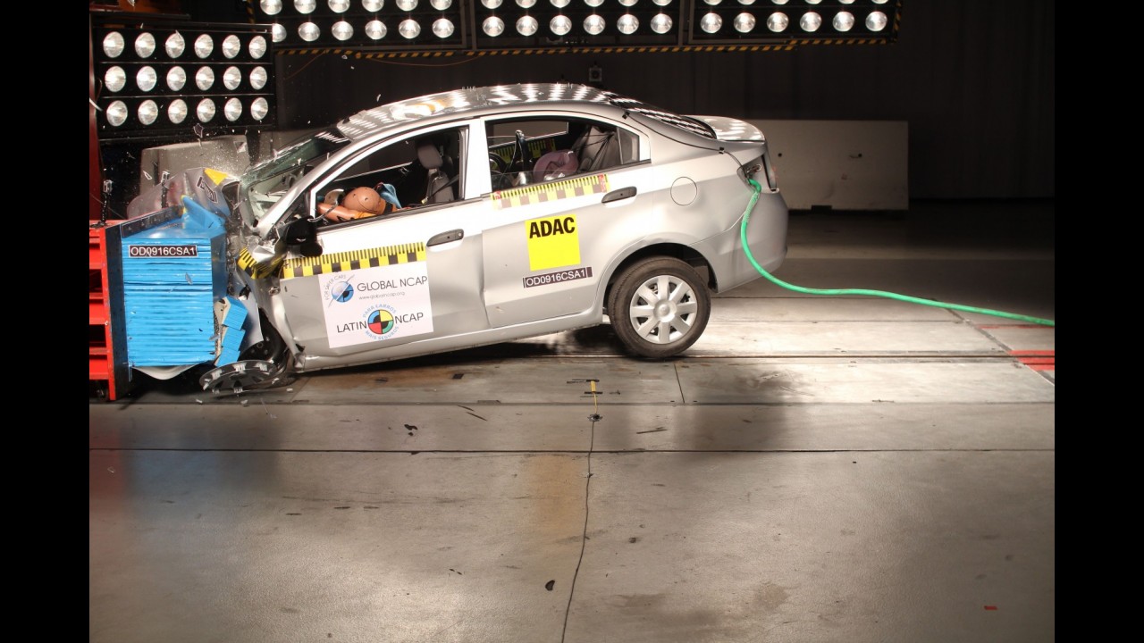 Latin NCAP: teste incompleto deixa Ford Ranger com apenas três estrelas
