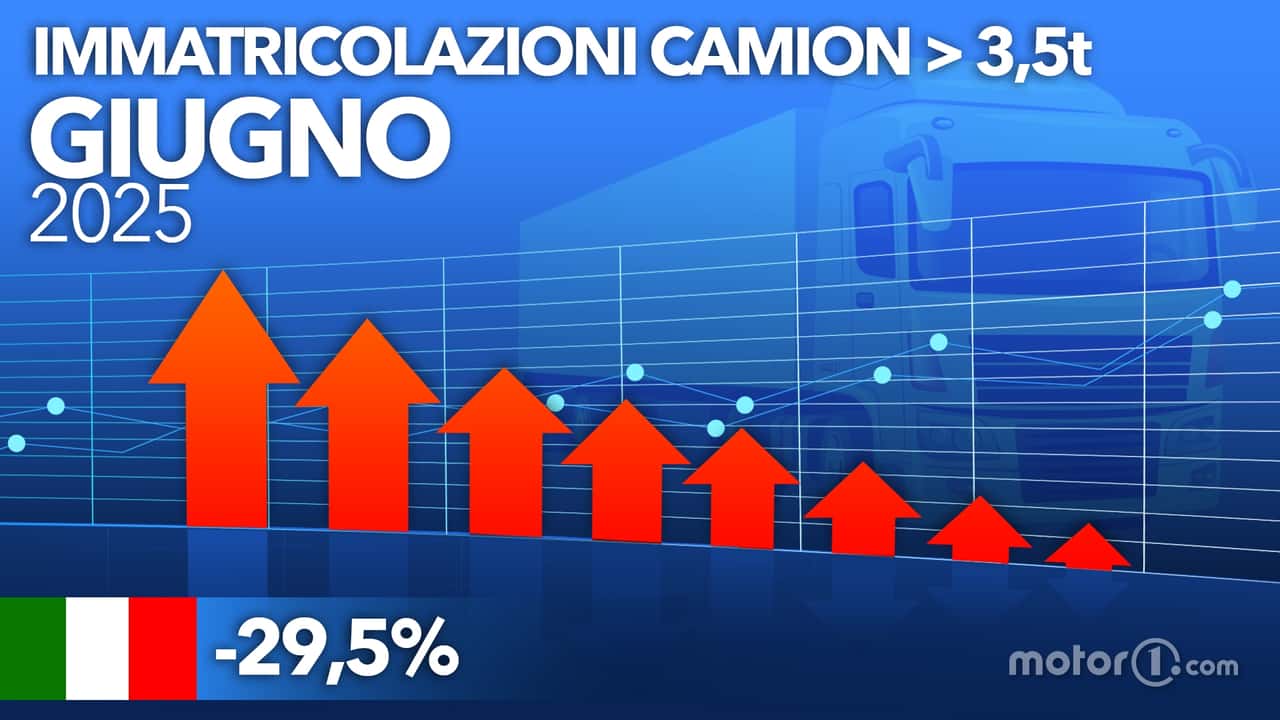 Crollo shock del mercato camion filiera e lavoro a rischio