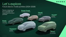 Teaser di sei veicoli elettrici Skoda