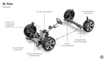 VW ID. Polo (2026): Das Fahrwerk