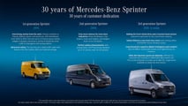 Mercedes-Benz 30 ans de Sprinter