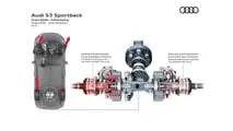 Audi S3 Sportback (2026)