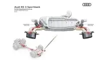 Audi RS 3 Sportback (2026)