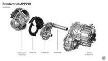 VW ID. Polo (2026)
