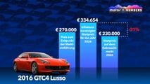 Motor1 Numbers: Ferrari Luce
