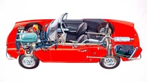 60 Jahre Fiat 124 Sport Spider
