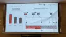 La ricerca Nomisma sul valore della Motor Valley