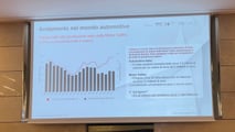 La ricerca Nomisma sul valore della Motor Valley