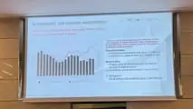La ricerca Nomisma sul valore della Motor Valley