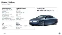 VW Mission Efficiency