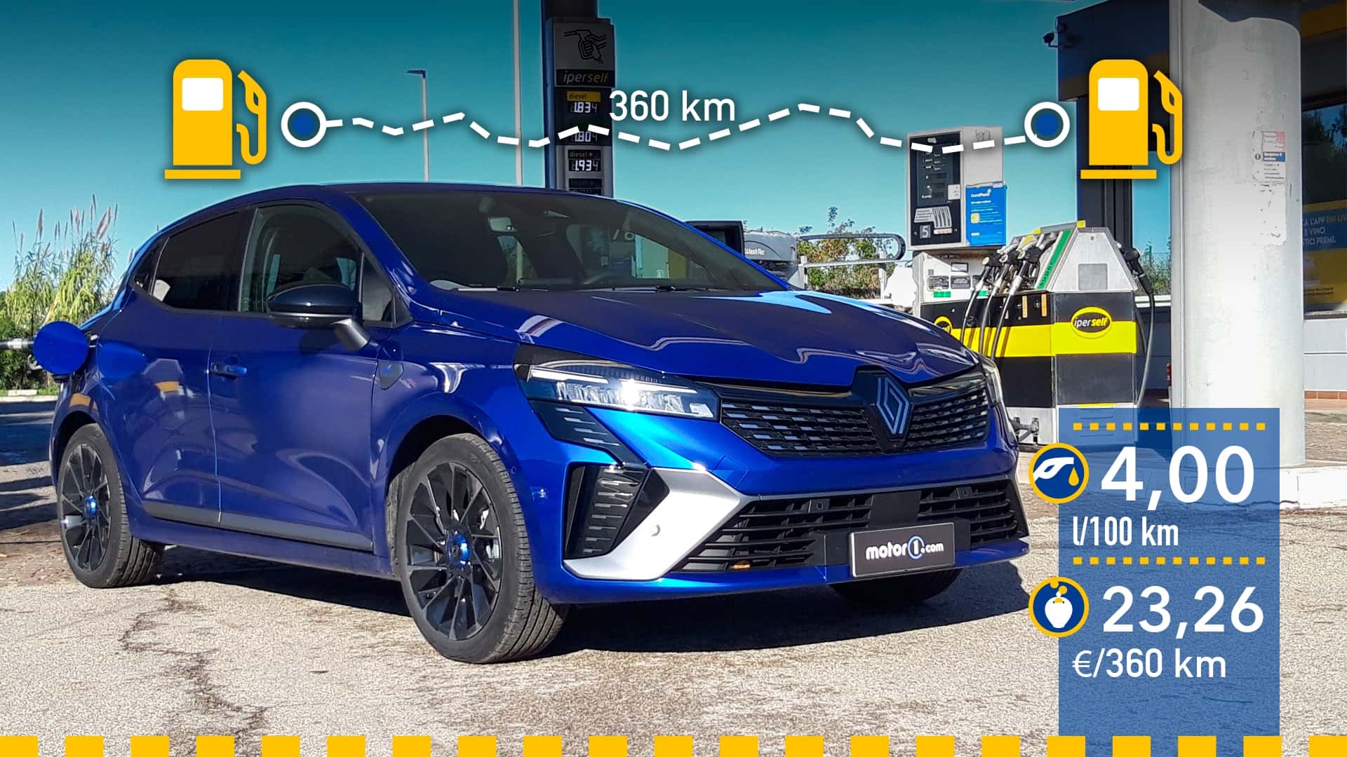 Renault Clio ETECH Full Hybrid 2023, prueba de consumo real