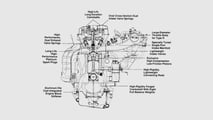 Acura Integra Type R Tech Guide