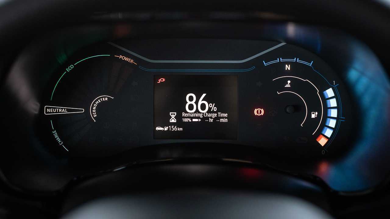 Renault Kwid E-Tech