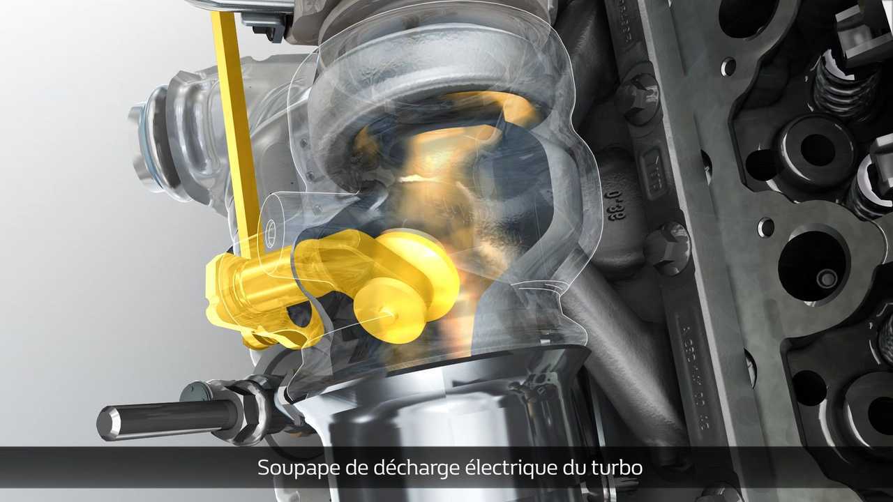 La famiglia H di motori Renault e Nissan