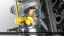 La famiglia H di motori Renault e Nissan