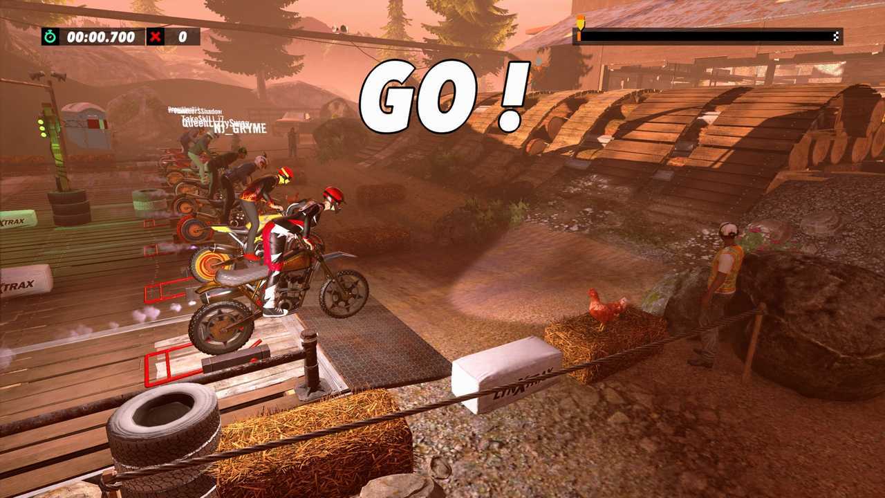 Test Trials Rising