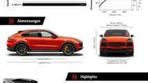 Porsche Cayenne Coupé 2019