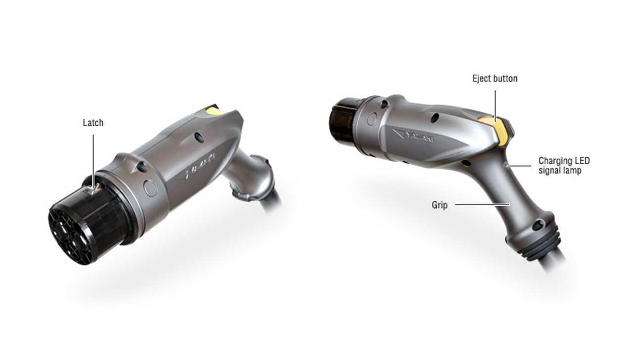 Next Generation Yazaki CHAdeMO Connector