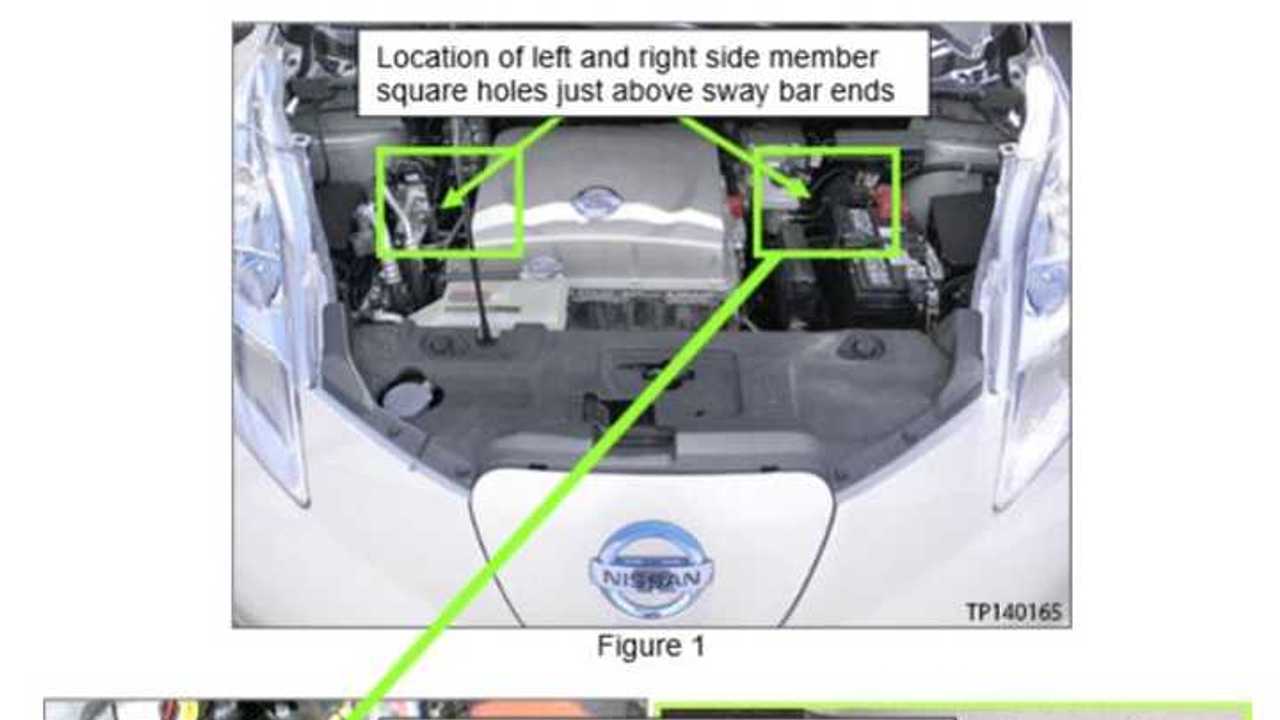 2014 Nissan LEAF Dealer Inspection/Repair Instructions