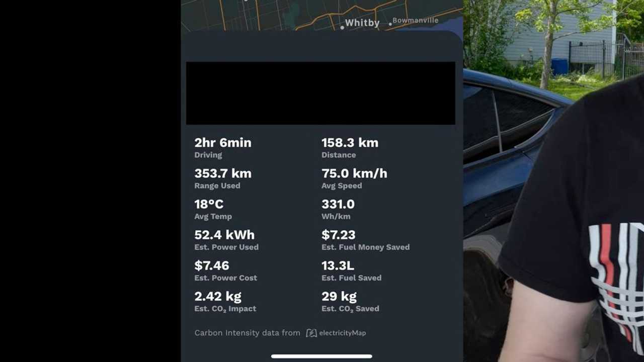 Model Y towing 3,000 pound boat data