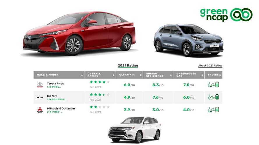 Green NCAP Confirms T&E Concerns With Plug-In Hybrids With New Results