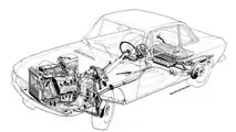 Motori storti