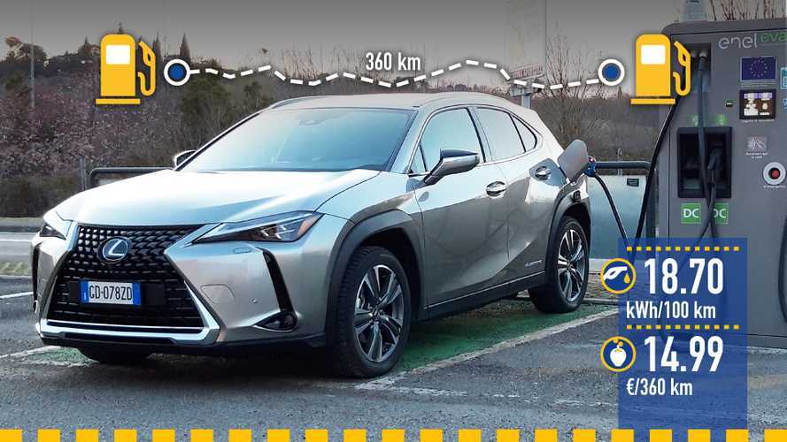 Lexus UX 300e elettrica, la prova dei consumi reali