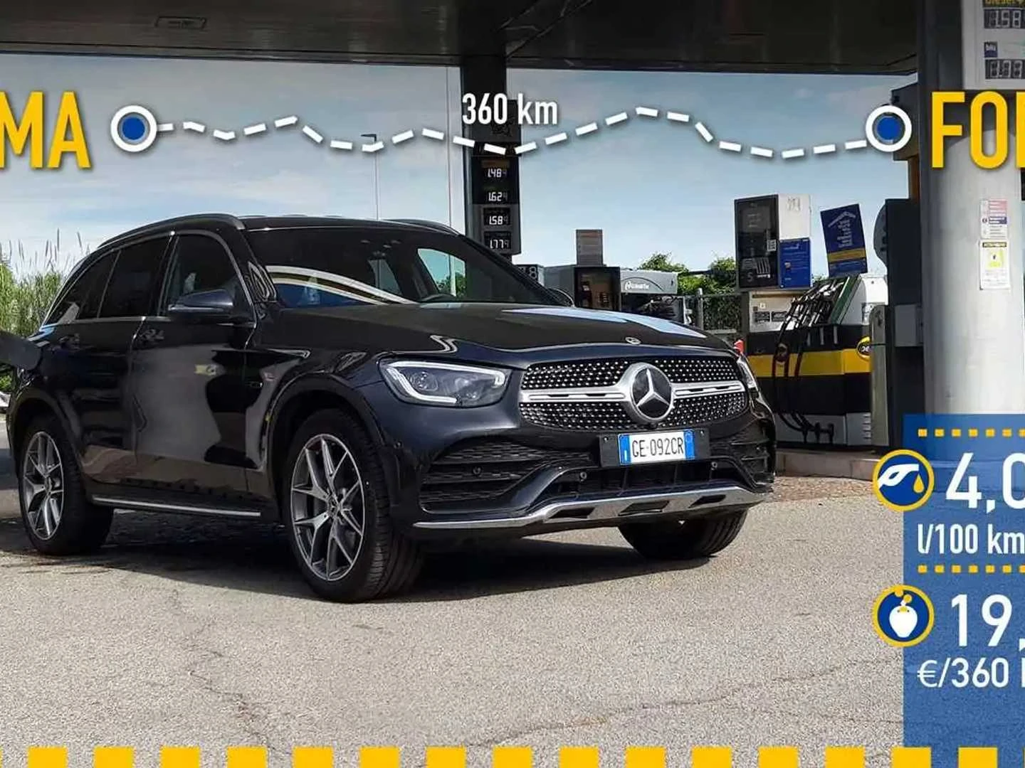 Mercedes Benz Glc 300 De 4matic Prueba De Consumo Real