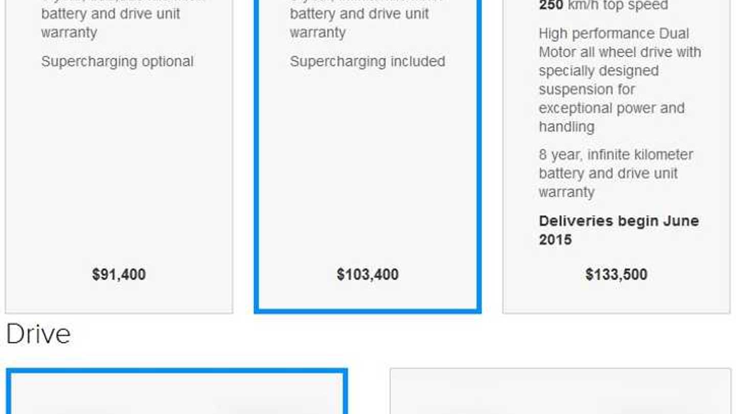 Tesla Model S Launches In Australia; First Australian Supercharger