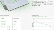 Here Is The Nissan LEAF e+ 62 kWh Battery: Video