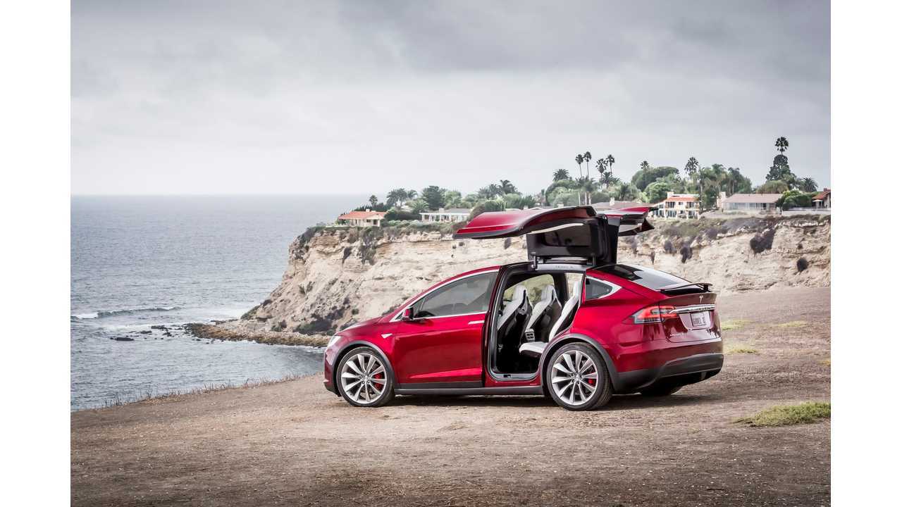 Electric car market take-off