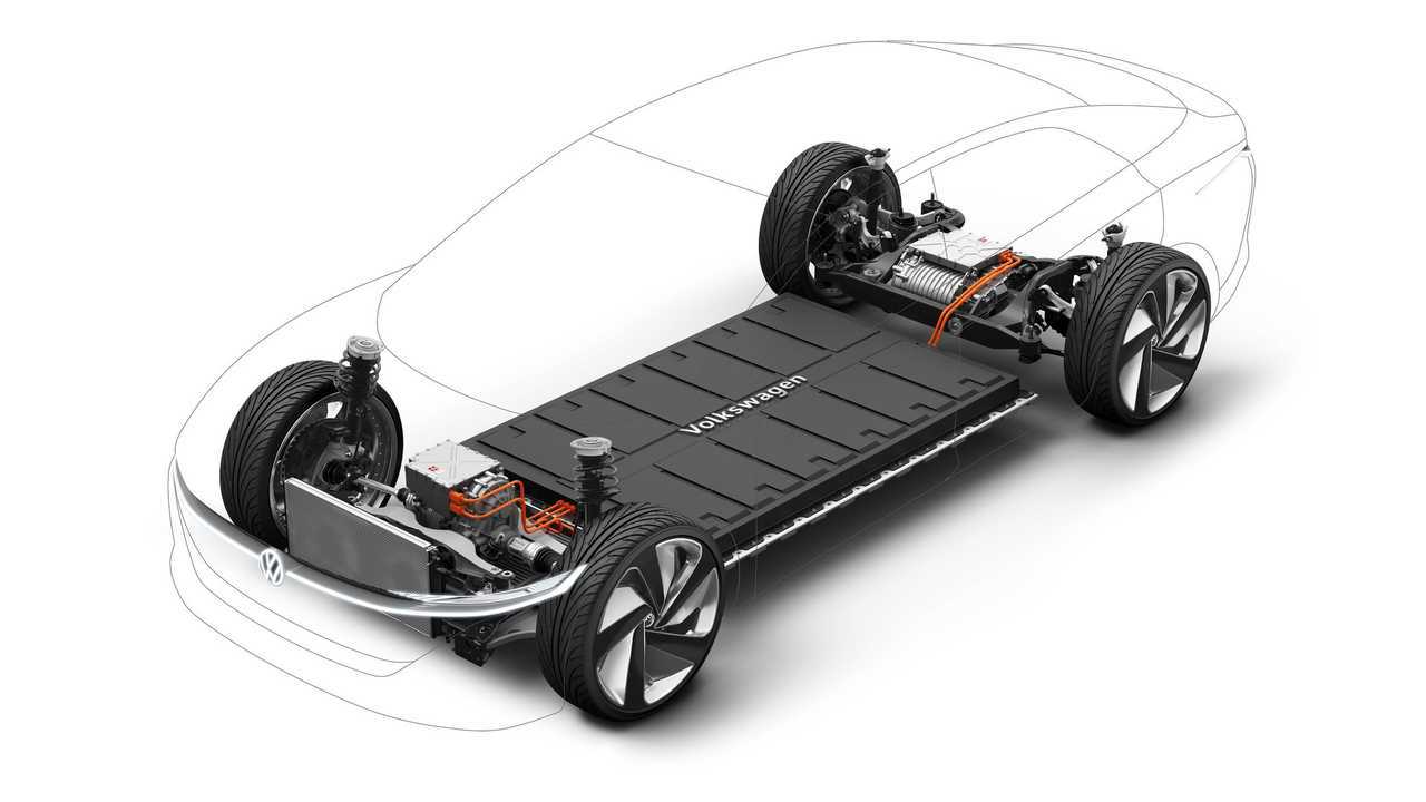 Volkswagen I.D. Vizzion
