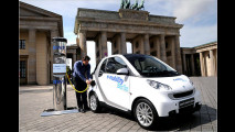 Elektro-Smart in Berlin