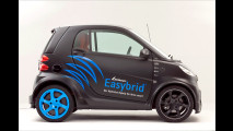 Nachrüst-Plug-in-Hybrid