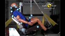 C3 patzt beim Crashtest