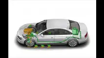Auto ohne Fahrer