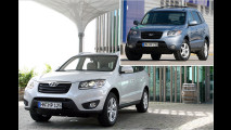 IAA: Facelift Santa Fe