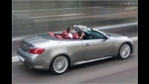 Infiniti: Alle Preise