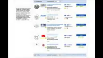 Autoteile online kaufen