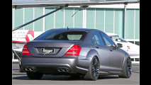 AMG nach Inden-Art