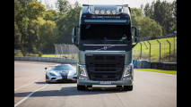 Volvo FH vs Koenigsegg One:1