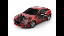 Mazda3 Skyactiv-CNG Concept