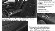 BMW M5 30th anniversary edition leak