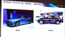 Infiniti presentation leak
